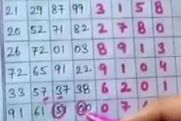 सट्टेबाजों के खाईवाल दिनेश टेकवानी गिरफ्तार