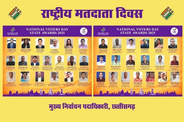 राष्ट्रीय मतदाता दिवस : उत्कृष्ट कार्य करने वाले अधिकारी-कर्मचारी होंगे सम्मानित
