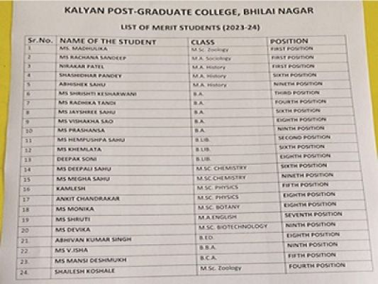 कल्याण कॉलेज के 24 स्टूडेंट्स ने मारी बाजी, यूनिवर्सिटी के टॉप 10 में पाया स्थान