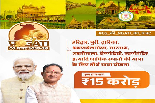 छत्तीसगढ़ बजट 2025: तीर्थ यात्रा योजना के लिए 15 करोड़ रुपये का प्रावधान
