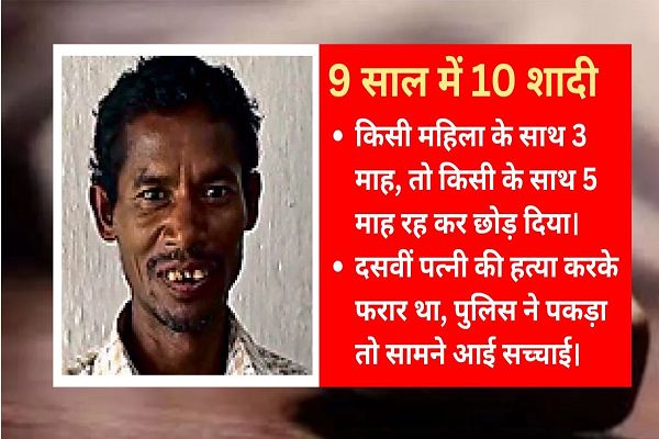 महिलाएं मिलती गईं और शादी करता गया, 9 साल में 10 पत्नियां कर लीं&hellip; हत्याकांड से खुली छत्तीसगढ़ के ढुलू राम की पोल